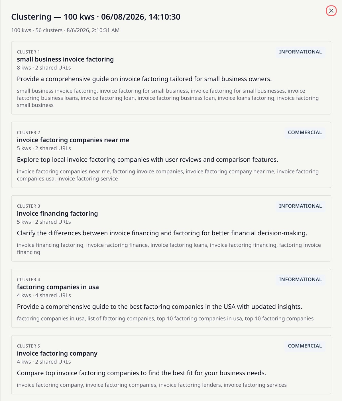 Clustering results panel showing keyword clusters with shared URLs, intent labels and a suggested page angle