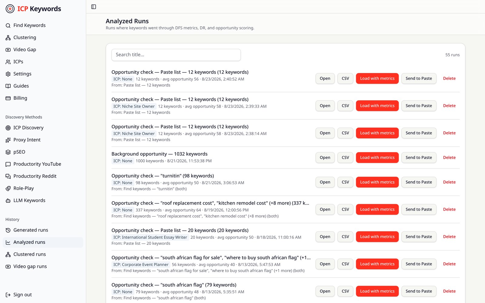 Analyzed runs history listing saved keyword runs with ICP badges, average opportunity score and reload options